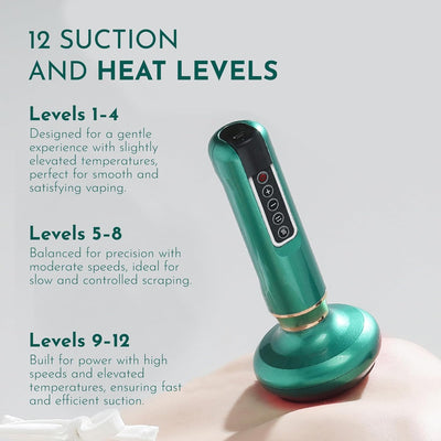 Anti Cellulite Bluile Massager