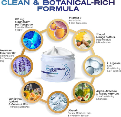 Magnesium Cream for Neuropathy